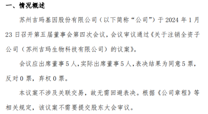 吉玛基因拟注销全资子公司苏州吉玛生物米乐M6平台科技有限公司(图1)