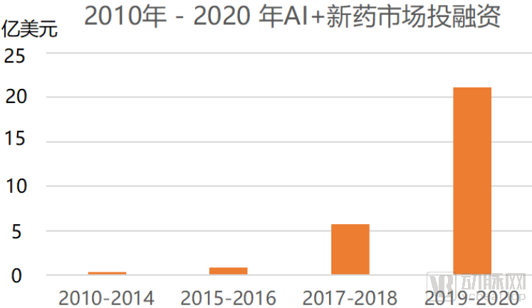 微生物组技术什么是微生物组技术？的最新报道(图6)