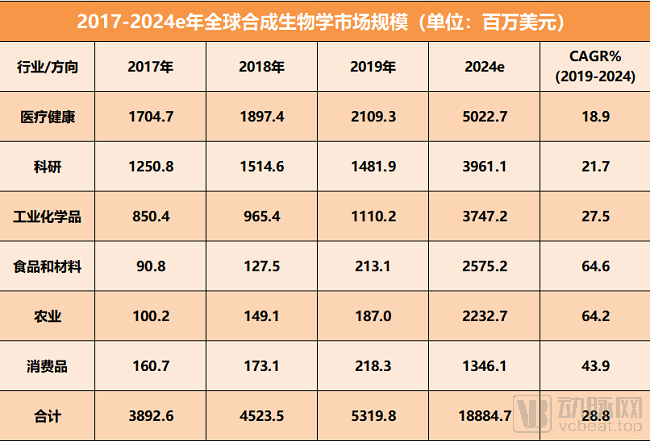 微生物组技术什么是微生物组技术？的最新报道(图5)