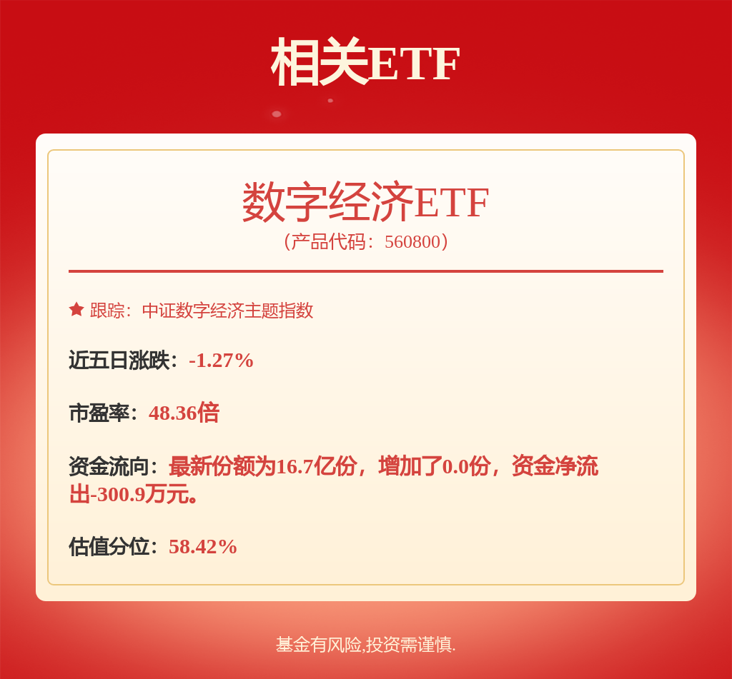 港股收评：三大指数齐跌光伏、半导体股下挫生物技术股走强(图1)