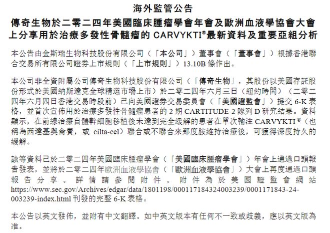 港股医药股止跌反弹？金斯瑞生物科技一度飙升超13%(图2)