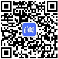 合成生物技术单点突破！推动透明质酸成本从几万元降至几百元每公斤【附合成生物行业发展现状分析】(图5)