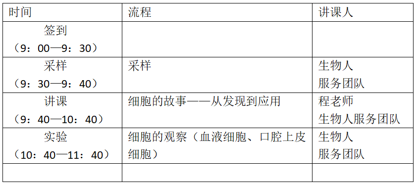 上海楚豫生物科技有限公司(图7)