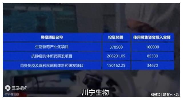 新题材概念合成生物技术合成生物概念股梳理(图1)