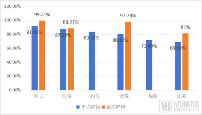 国产化90%毛利率90%这个赛道凭什么这么牛？(图1)