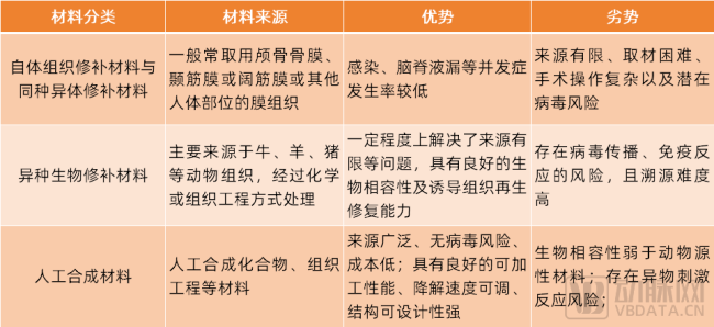 国产化90%毛利率90%这个赛道凭什么这么牛？(图3)