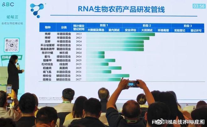 科技新时代植生优谷携RNA生物农药亮相2023合成生物学产业嘉年华(图4)