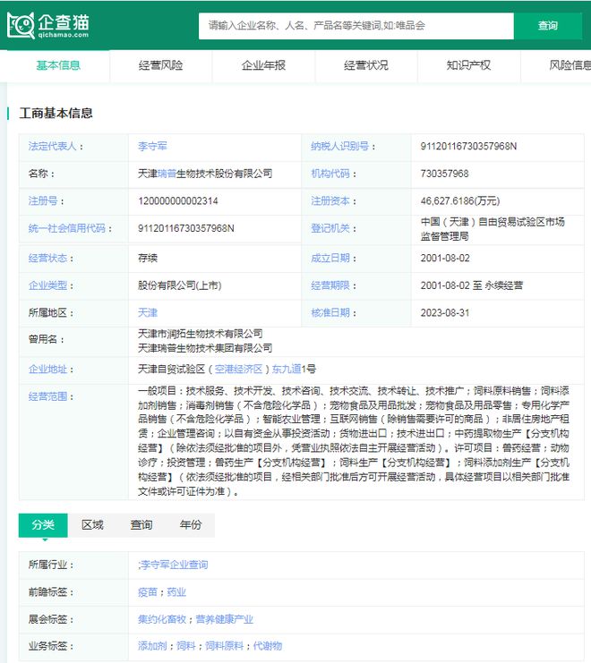 2024年动物疫苗行业十大代表性研发企业：生物股份、瑞普生物、中牧股份、科前、永顺……(图6)