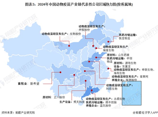 2024年动物疫苗行业十大代表性研发企业：生物股份、瑞普生物、中牧股份、科前、永顺……(图15)