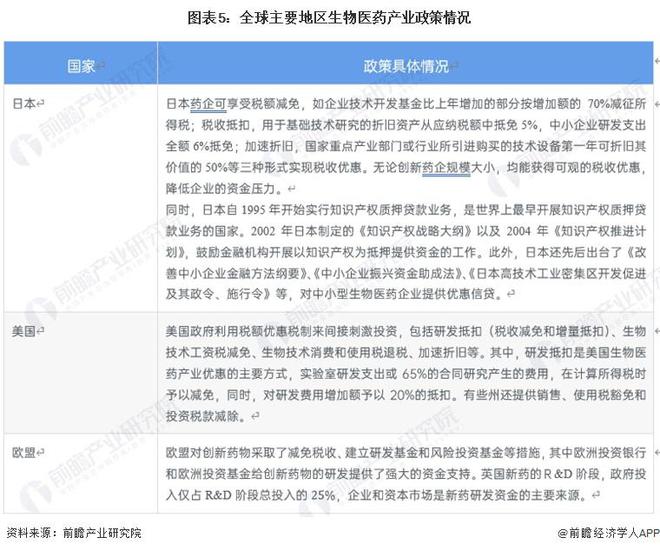 全新基因调控机制！2024年诺贝尔生理学或医学奖揭晓：发现微小核糖核酸及其在转录后基因调控中的作用【附生物医药市场趋势分析】(图1)