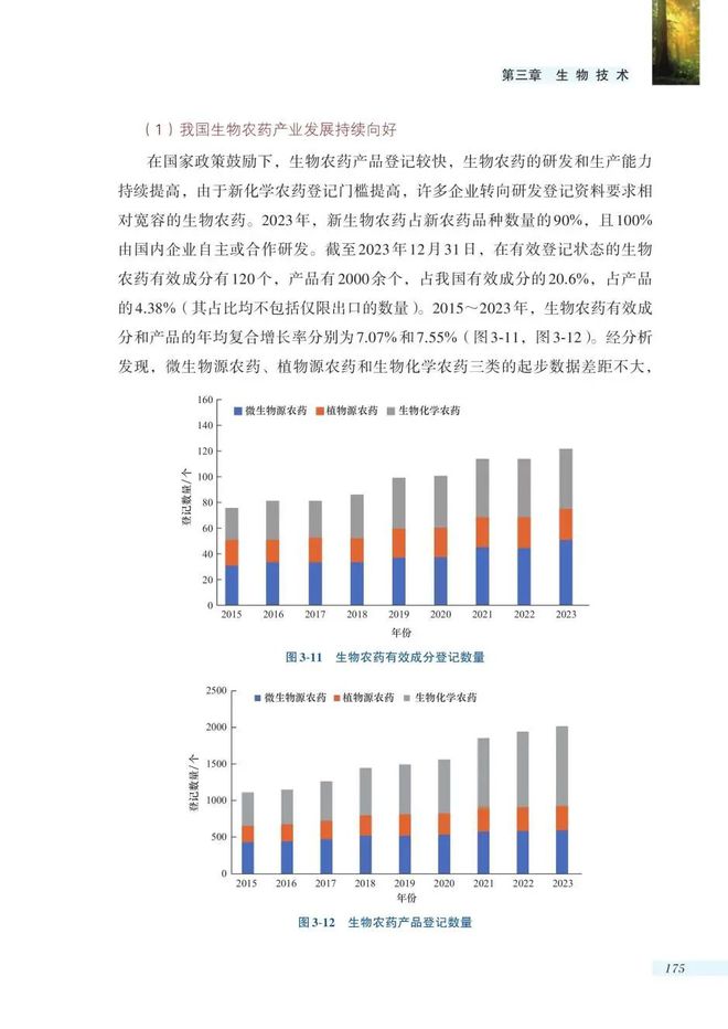 中国生物技术发展中心《2024中国生命科学与生物技术发展报告》发布(图1)