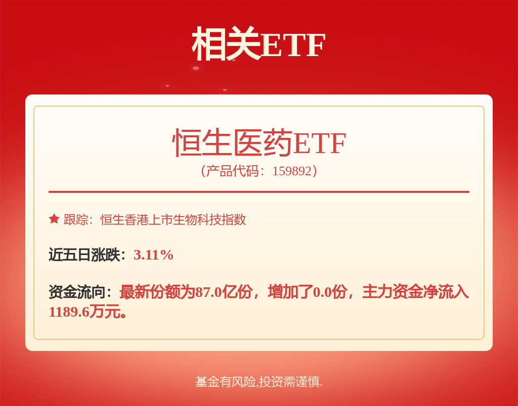 【12315投诉公示】巨子生物新增2件投诉公示涉及无故拖延、无理拒绝履行三包义务问题等(图1)