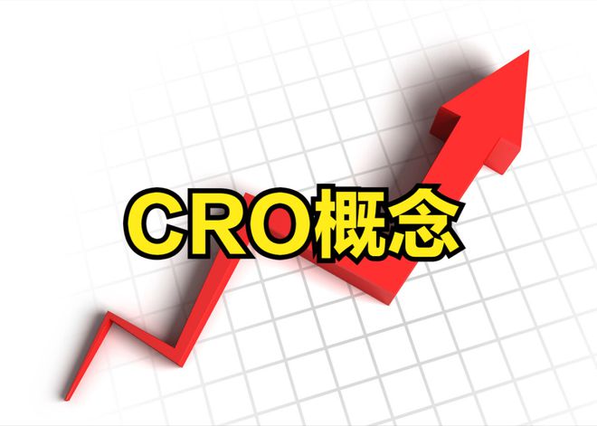 CRO概念第一龙头利好政策频出仅此一家有望大涨！(图2)