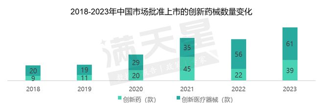 《2024前沿生物技术研究报告》重磅发布(图2)