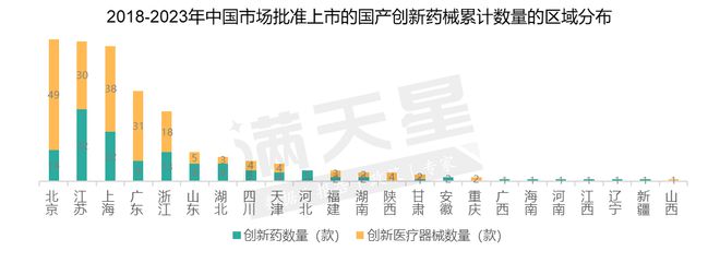 《2024前沿生物技术研究报告》重磅发布(图3)