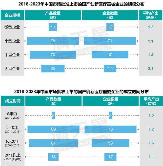 《2024前沿生物技术研究报告》重磅发布(图7)