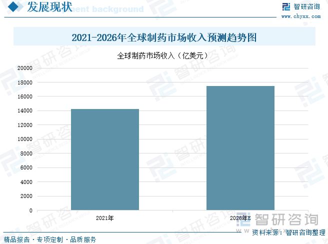 研判2025！中国双抗药物行业产业链、发展现状、竞争格局和发展趋势分析：国产双抗药物热度飙升企业出海步伐明显加快[图](图4)