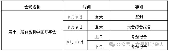 第十二届食品科学国际年会通知（第一轮）(图1)